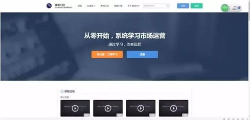 37個自學網站 一年省下十幾萬，買車不是夢