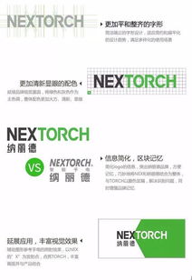 互聯網時代的營銷 納麗德如何以產品為基石，撬動線上銷售新格局